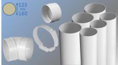 Circulaire rigide PVC