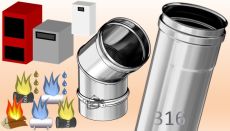 Rigidten Inox 316 standard (avec collier)