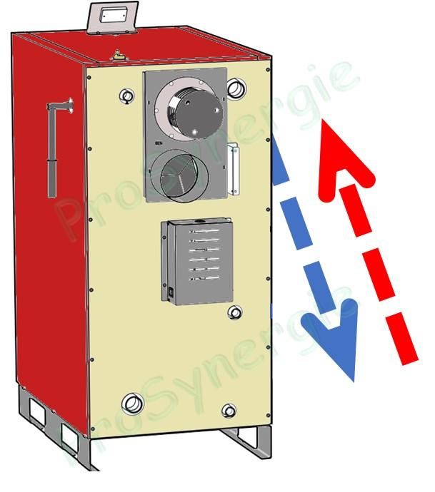 Schémas de montage Chaudière bois bûches avec Ballon de stockage et Départ de chauffage
