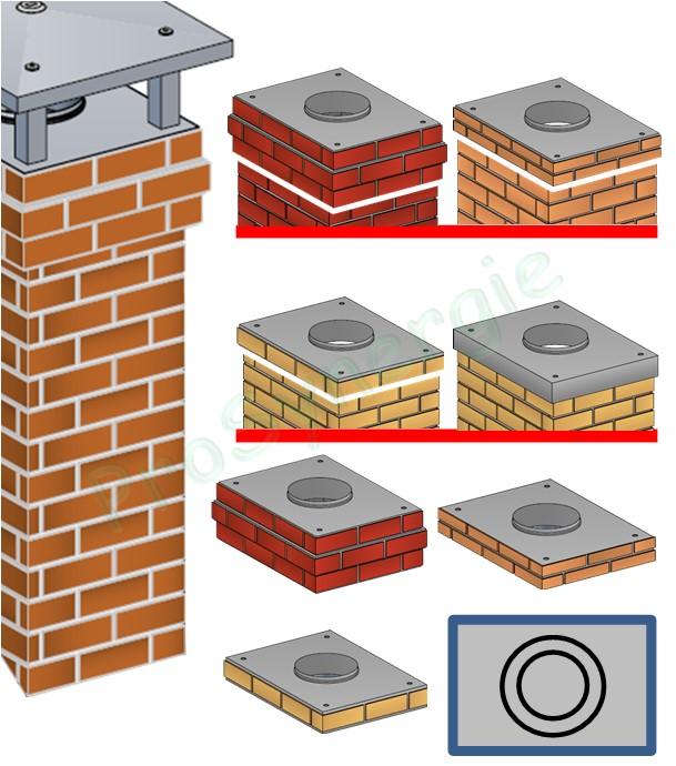 Plus value finition Souche Tradinov Rectangulaire : Corps et / ou Bandeau 1 à 3 rangs de briquettes