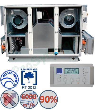 DFE+ micro watt (-> 6 000m3/h - ?=95%)