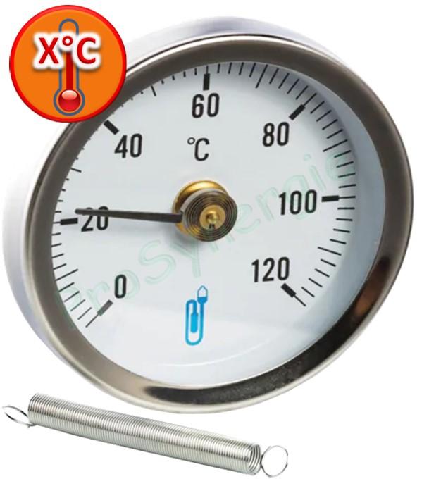 Thermomètres à Cadran Applique à Ressort