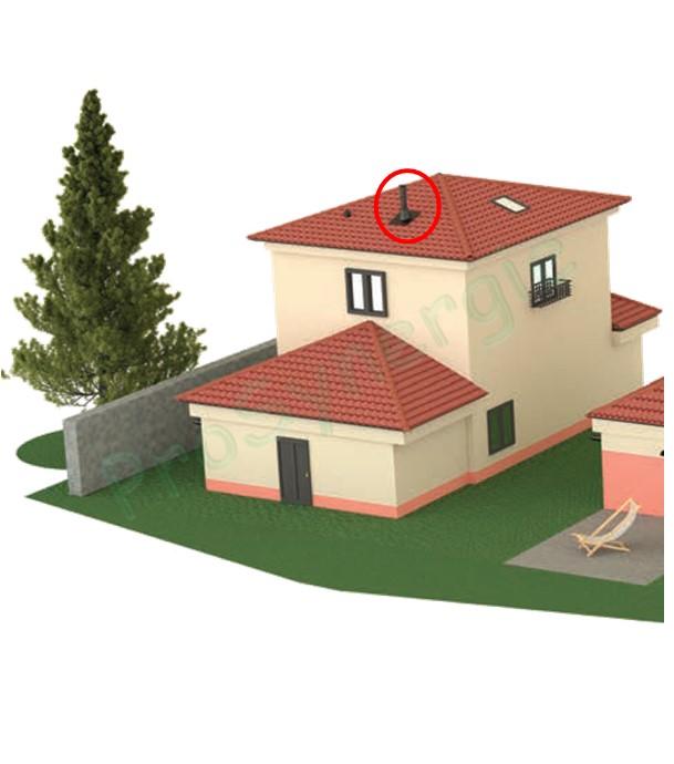 Positionnement des terminaux (sortie) de fumée concentriques (raccordement d´un appareil à pellet, fioul, gaz, bois...)
