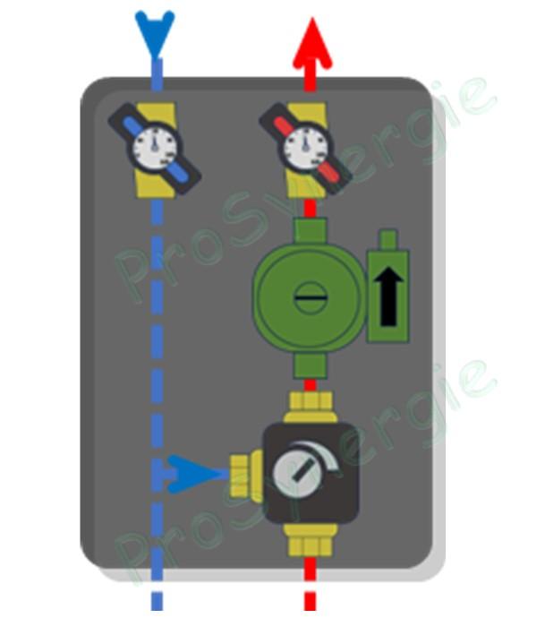 Schémas de montage Chaudière bois bûches avec Ballon de stockage et Départ de chauffage