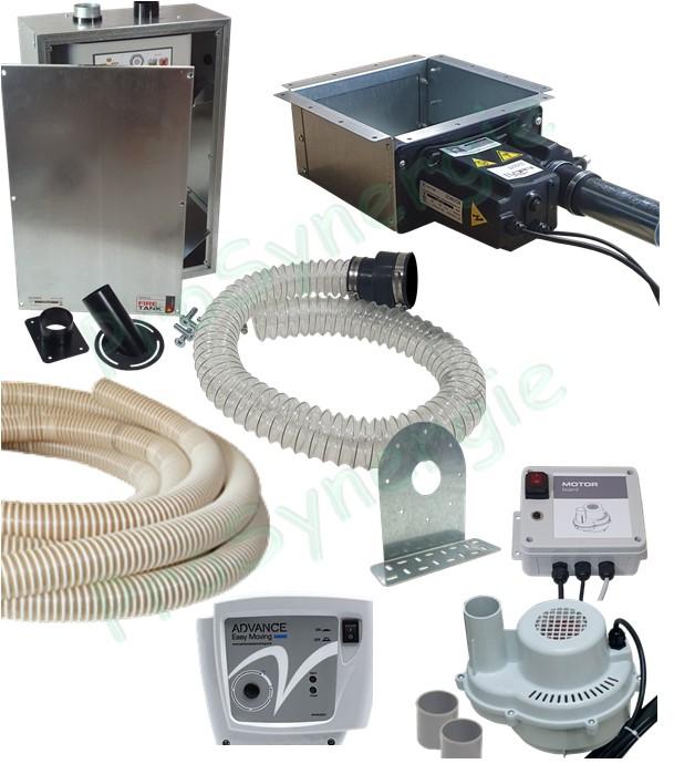 Choisir un kit Mini Moov en fonction de l'installation de destination