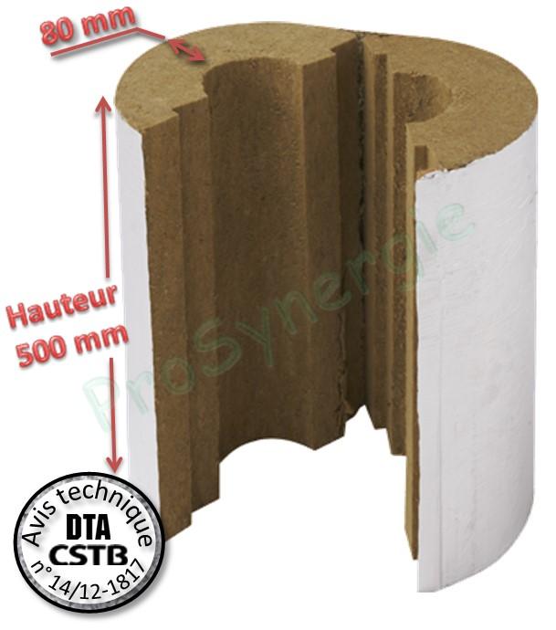 Système Isoten : pour l´isolation des traversées de paroi (plancher, mur, toit, etc...)